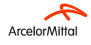 Arcelormittal